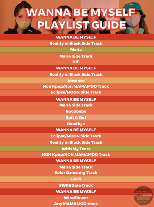 PLAYLIST GUIDE it's the perfect guide to make your own personalized playlist.(Spotify & Apple Music)