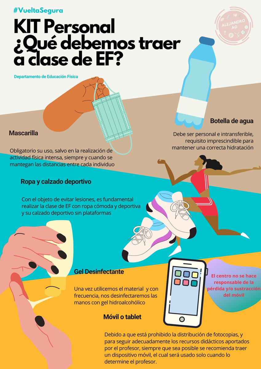 AlejandroAnonG's tweet photo. Kit Personal de las clases de EF Por una #VueltaSegura https://t.co/90zwVgnzI5