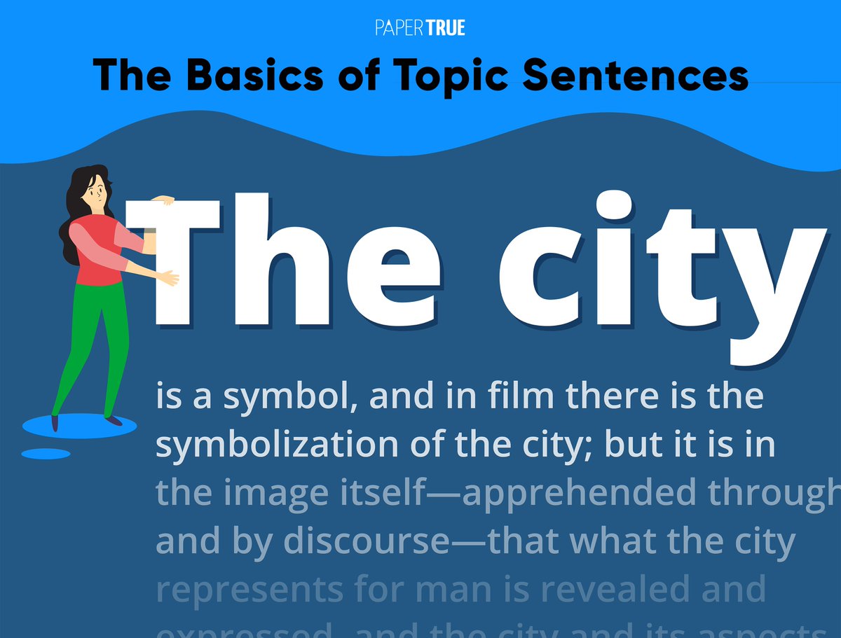 Paper_True's tweet image. What exactly is a topic sentence and what is its relevance in your essay/thesis/dissertation? Find out in our latest article on the PaperTrue Resource Center: buff.ly/3jYR8YP
Follow PaperTrue for academic writing tips!
#dissertationediting #DissertationProofreading