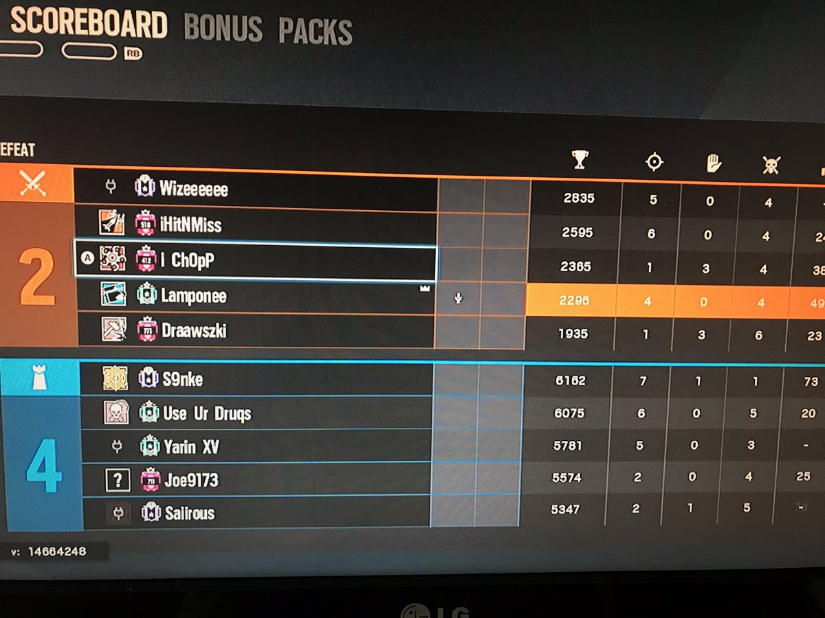 Lol pls Give me the @ (i chop) This Champion shit