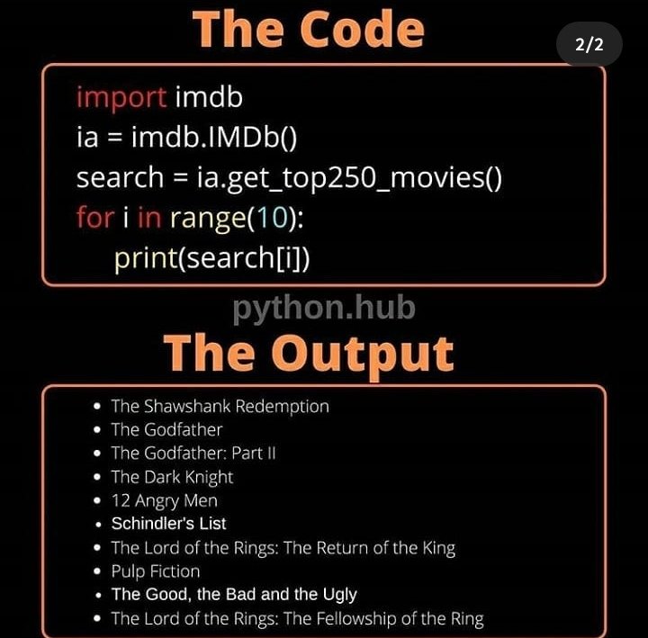SalmanS89637510's tweet image. Get top 10 movies using python 😮
#pythonprogramming #pythonprogramminglanguage #pythonprogrammingcourse #pythonprogrammingtutorial #pythonprogrammingbook #pythonprogrammingdaily #pythonprogrammingforbeginners #pythonprogrammingsquad #pythonprogramming2021
