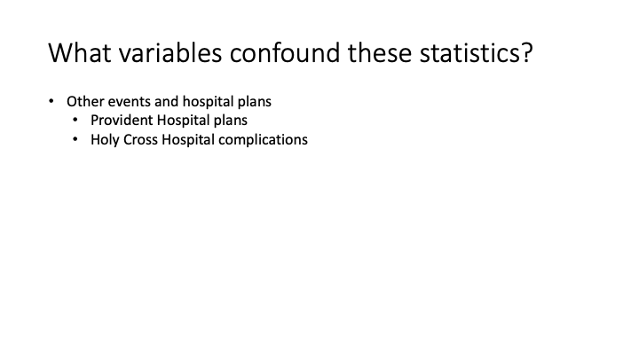 These statistics leave a lot of information out, including recent news about Provident Hospital and Holy Cross Hospital….