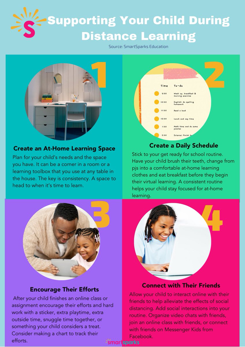 mosiermath's tweet photo. Great suggestions for #virtuallearning  as we head into the new school year. #athomelearning #newschoolyear https://t.co/Y0xaQSj9uK