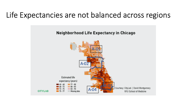 Importantly, life expectancy of the populations of the different areas have massive disparities among them.  https://cityhealthdashboard.com   @CityLab  @sarahsholder  @dhmontgomery  https://bloomberg.com/news/articles/ 