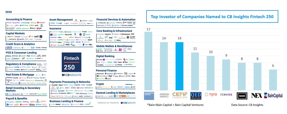 CreditEaseCorp tweet media