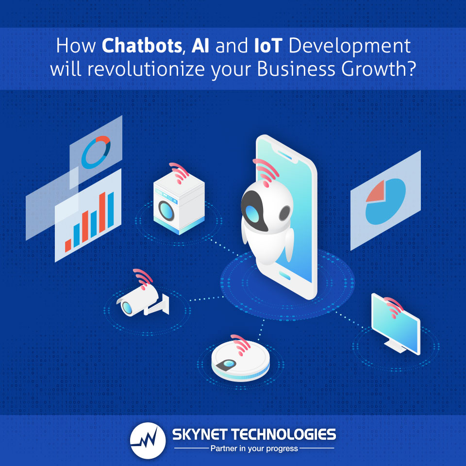 skynetindia's tweet photo. How #Chatbots, #AI and #IoTDevelopment will revolutionize your Business Growth?
https://t.co/eK7pQM6Tyr
#IoT #AIChatbotDevelopment #AIDevelopment #ArtificialIntelligence #ChatbotDevelopment #CRM #WebDevelopment2020 #Europe #Switzerland #Nevada #Ohio #USA #UK #Australia https://t.co/exXYXA48Ri