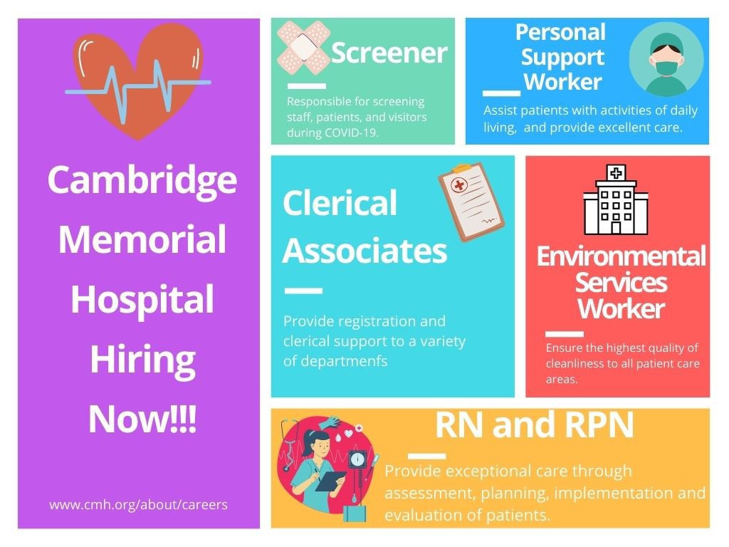 Cambridge Memorial Hospital is hiring!  If you are looking for an innovative &amp; inspiring workplace, look no further!  Apply online here: cmh.org/about/careers #ourcmh
