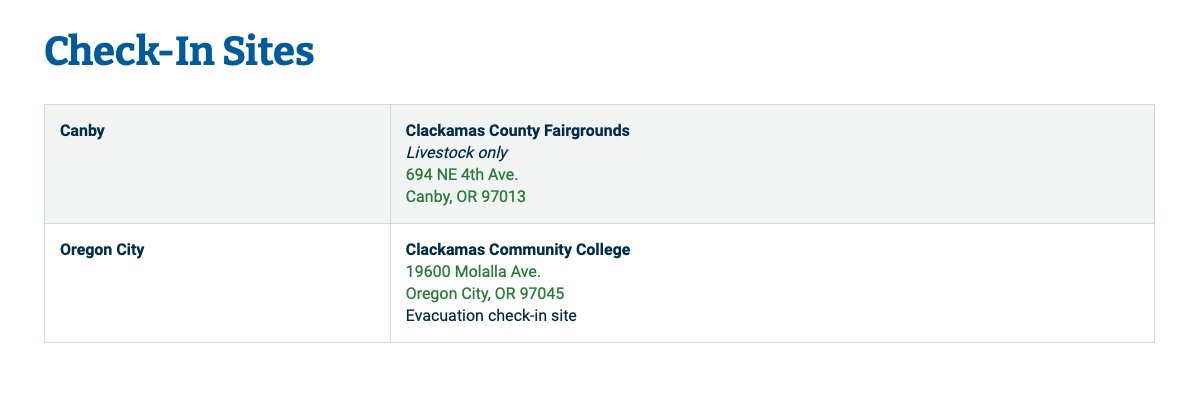 … more  #ClackamasWildfires info — including info on check-in sites -- can be found at  @clackamascounty ’s wildfire resource page here:  https://www.clackamas.us/wildfires 