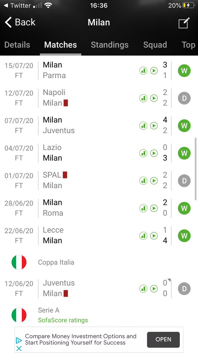 FIbenman's tweet photo. Some form this... Milan looking absolute fire since June. Il be hugely surprised if they don’t make top 4.
#thereturnofacmilan
#acmilan
#milanisred https://t.co/epNAvquFtn