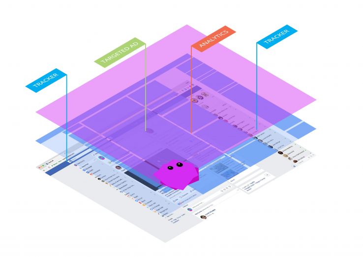 Interested in privacy and gaming? 

Join #MozFest goer <a href="/micahvandegrift/">Micah Vandegrift</a> on October 2 at the @ImmersivScholar Symposium on #data, #surveillance, and #privacy as his team wraps up their exciting work with <a href="/tally_game/">Tally Saves the Internet!</a>.  

Details 👉🏿 mzl.la/3ieXDpU