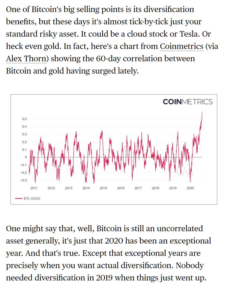 HERE'S THE PROBLEM FOR BITCOIN THIS YEAR

In today's @Markets newsletter, I wrote about how at exactly the moment you want an uncorrelated asset, it's not delivering. bloomberg.com/news/newslette…