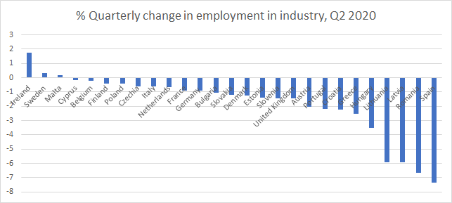 bulgari ireland jobs