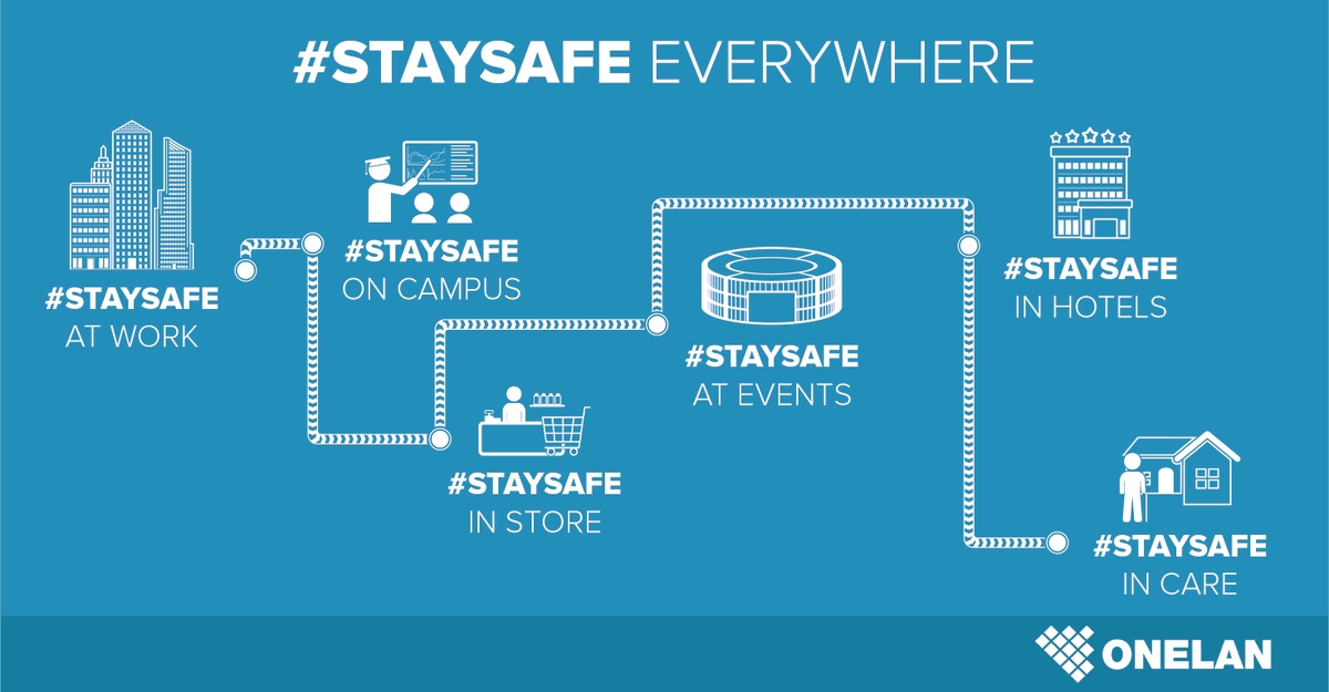 #STAYSAFE EVERYWHERE!
Embracing digital media technology to help empower organizations. Find out more about our solutions ow.ly/EWyw50BlORM
#DigitalSignage #IPTV #OccupancyManagement #SocialDistancing