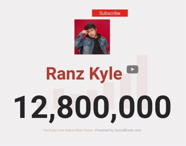 TGVO_Bethany's tweet photo. Congratulations @ranzkyle and @nianaguerrero for hitting 12.8M and 11.8M on youtube! 🥳💛 Road to 13M and 12M 😭✊ Eshketittt fammmm!!! https://t.co/rYA6YA0tm1