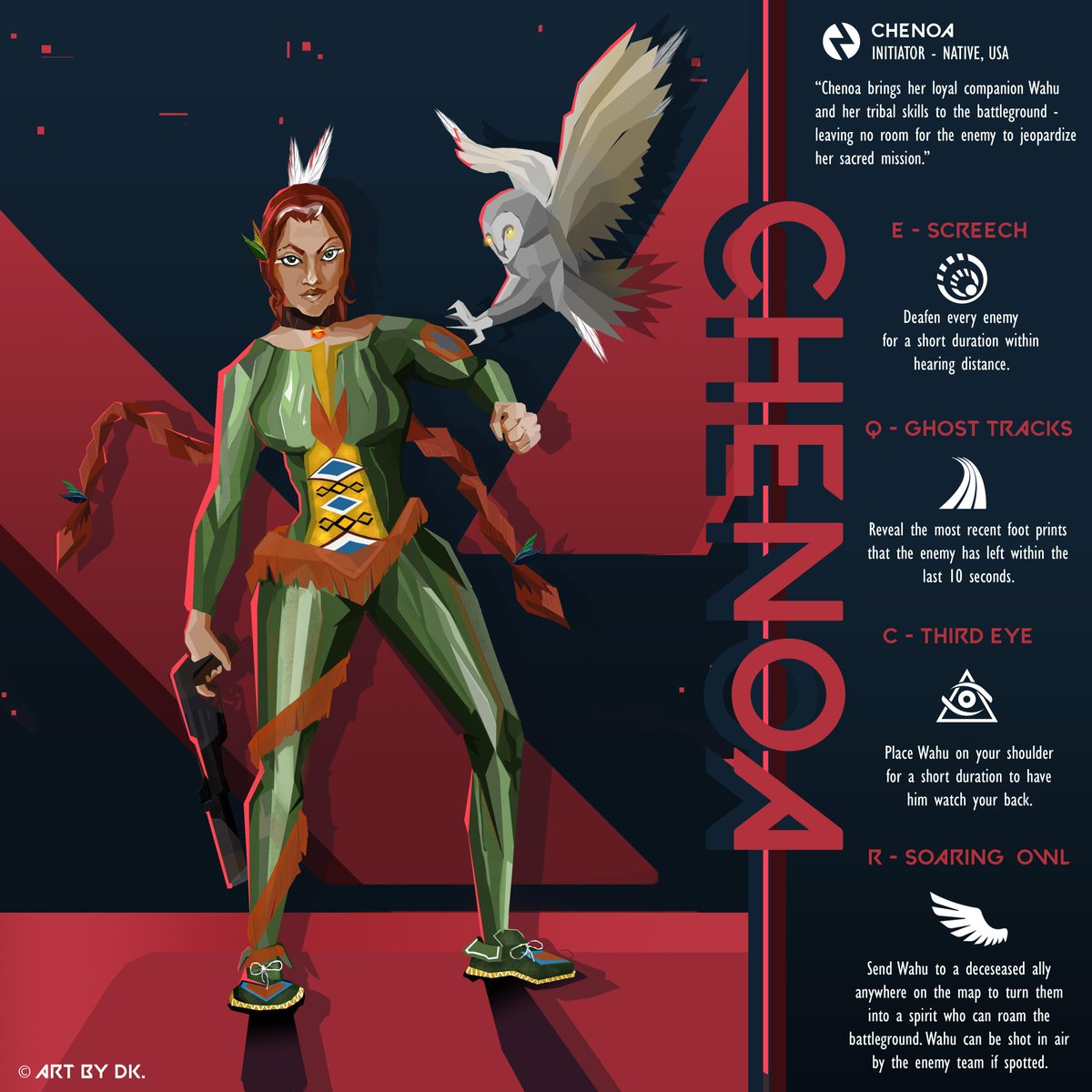 Valorant News On Twitter Meet Agent Chenoa An Initiator Concept That Would Definitely Ruffle Some Feathers In Valorant Here S How She Would Work In Future Earth Https T Co Jrlqwqwp87 Via U Bayleaf97 Https T Co Dwz0qnhvcj
