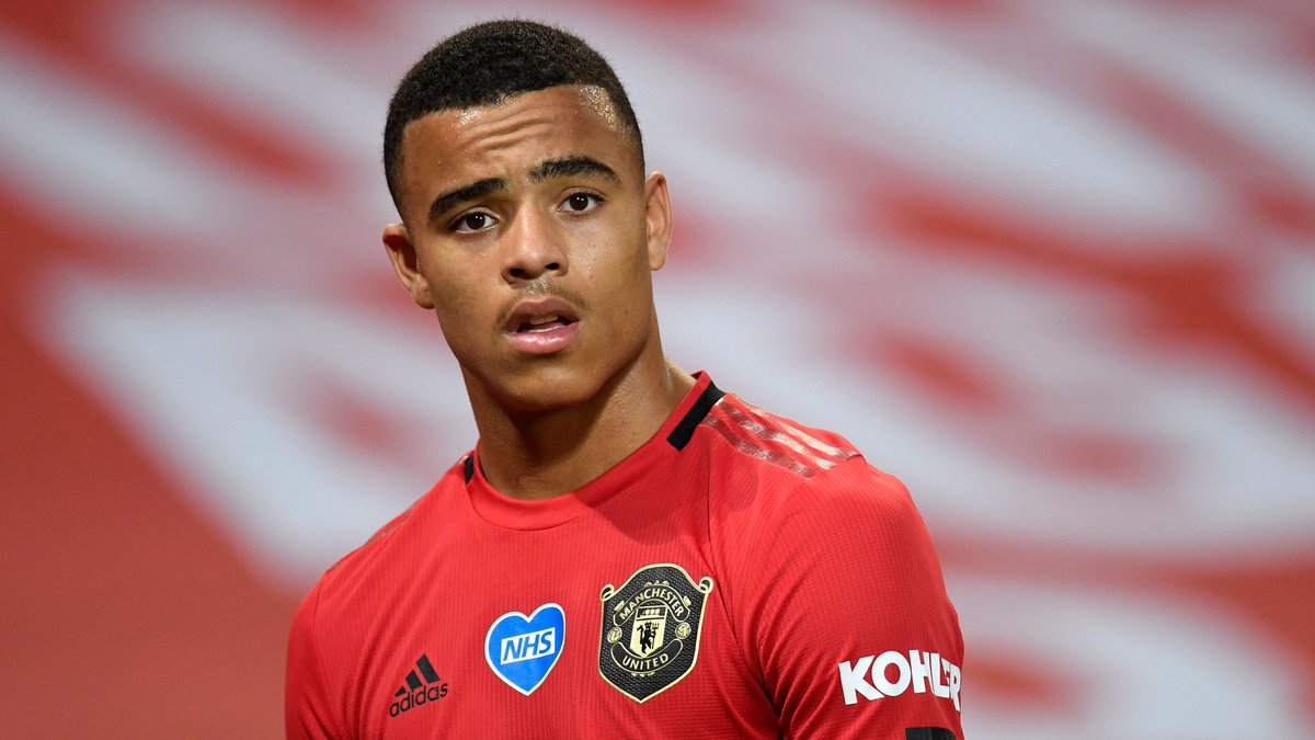 YPOTY: Mason GreenwoodThe Man United youngster became a starter next to martial and rashford for Man United midway through the season, they didn’t get sancho in the summer but Greenwood came in and performed incredibly.