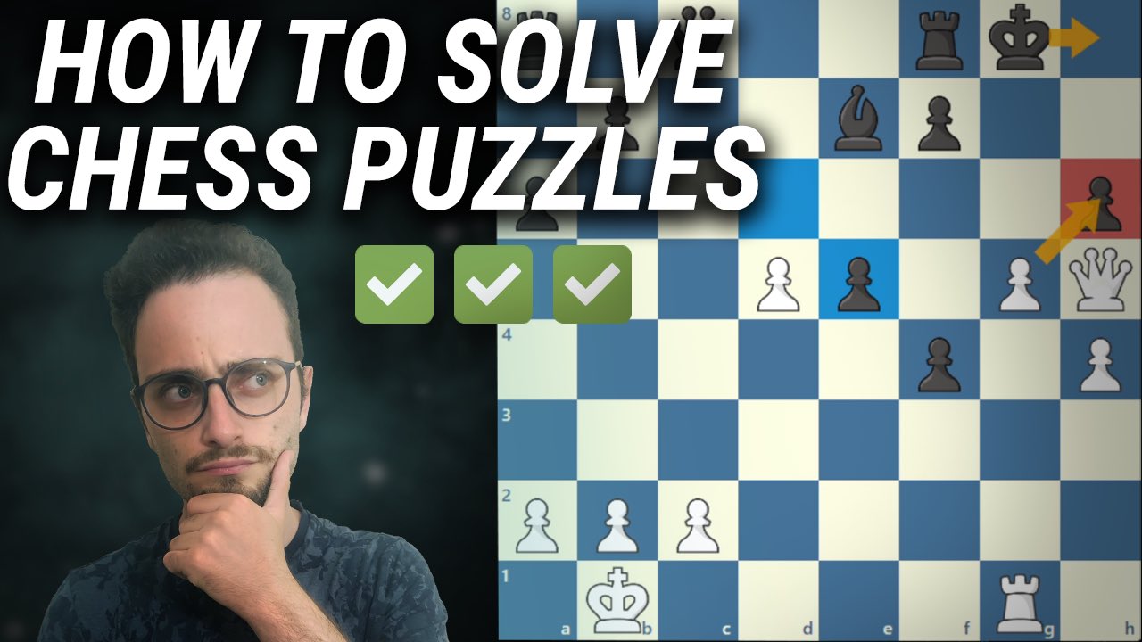 Gotham Chess Guide Part 5: 1800+  Know your theory, know your tactics 