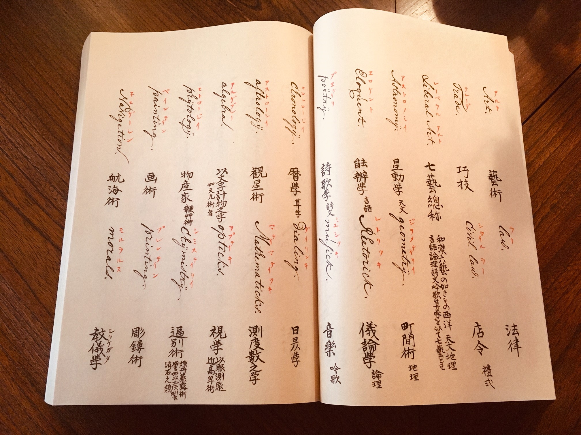 諳厄利亜語林大成草稿 諳厄利亜興学小筌 諳厄利亜語林大成草稿