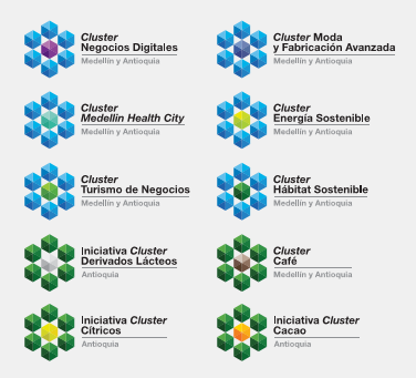 Colombia have been working strategic with strong #clusters for a decade. Very proud to announce that  <a href="/CamaraMedellin/">Cámara Medellín</a> is bringing 15 Colombian clusters on a virtual delegation to the Global Cluster Matchmaking on September 24. Meet them here: global-cluster-matchmaking.b2match.io