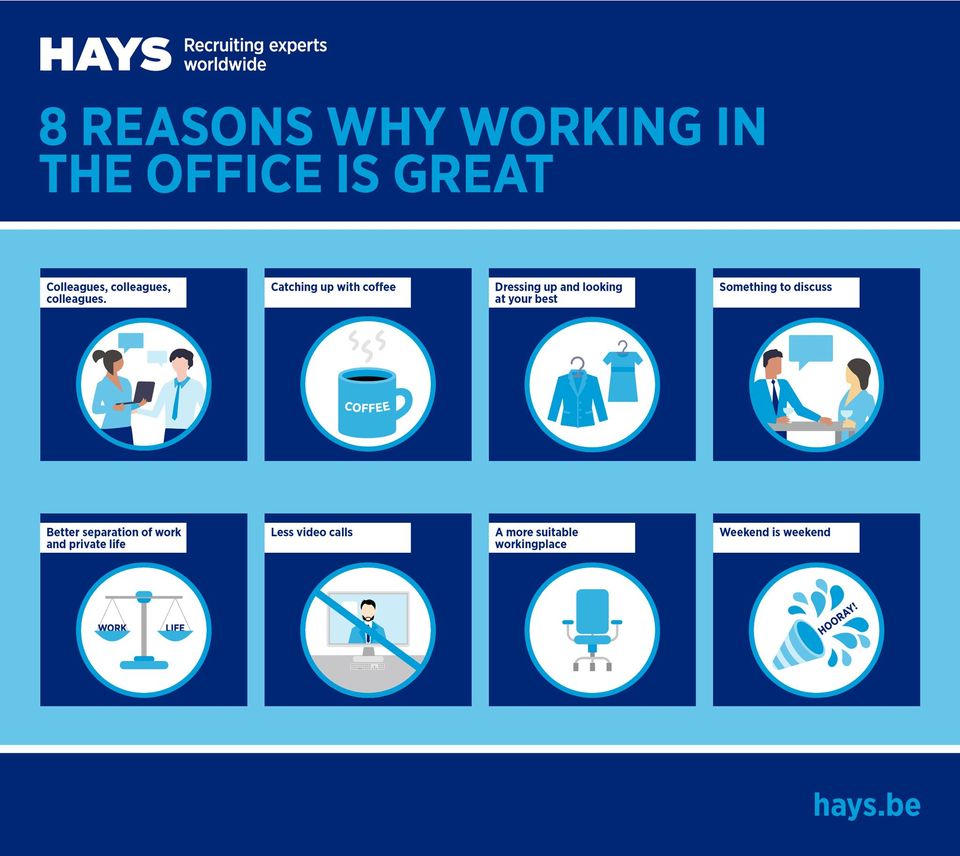 De 10 redenen waarom we wel blij zijn dat we weer naar kantoor mogen!
#backtotheoffice #renewed #energy #career #ambition