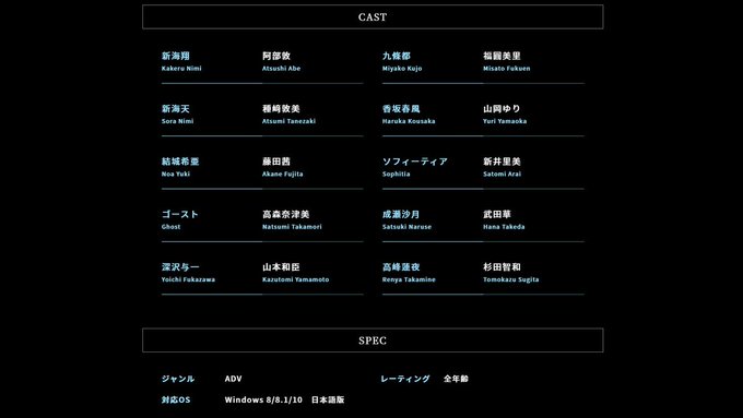 9 Nine 全年齢版 ぱれっと 配送員設置