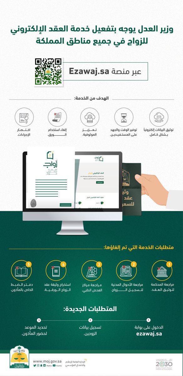 عبدالله البرقاوي No Twitter سابقا كان الزوج ملزما بمراجعة مراكز الفحص الطبي لاحضار شهادة فحص الزواج حاليا بامكان المستفيد الحصول على نتائج الفحص الطبي ما قبل الزواج إلكتروني ا Https T Co Gmtdrssjmq