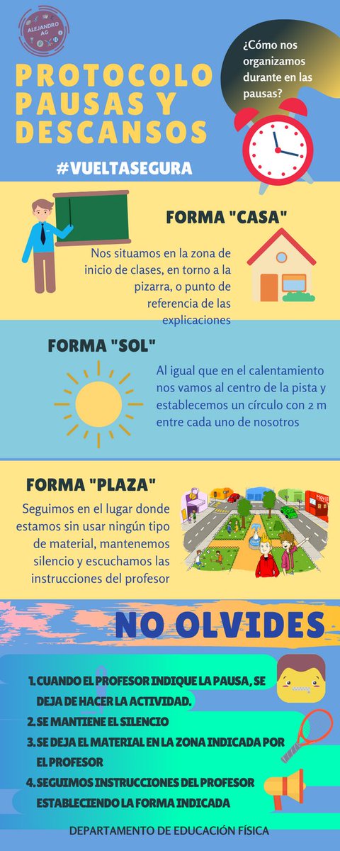 AlejandroAnonG's tweet photo. Protocolo de Pausas y recuperaciones en la clase de Educación Física #VueltaSegura en el IES Santo Domingo https://t.co/NskzaOd46L