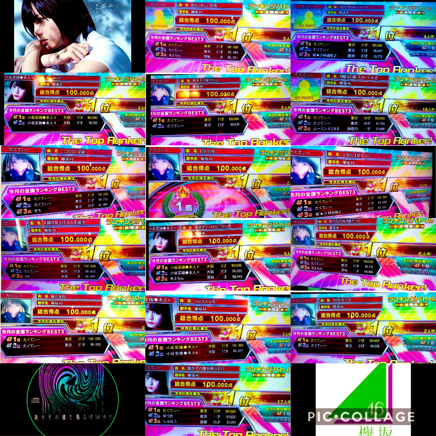 たくてぃー ﾊﾟﾝ ﾖｯｼｬｗｗｗｷﾀｧｧｧｧｧｧｧｱｱｱｗｗｗｗｗｗ 高い声で ｳﾜﾔｯﾀｧｧｧｧｧｧｱｱｱｱｱｱ ついに今日で念願の欅坂46全楽曲ランキングバトル100点制覇することができました 長かった 一番大きな目標達成できて嬉しいです 応援してくださった方々ありがとう