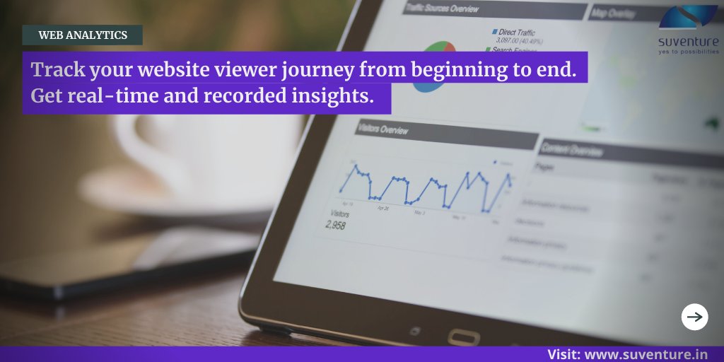 Web analytics is key to success in digital world. 
Know your website visitor better and optimize accordingly.
.
.
visit: suventure.in
.
.
#DigitalMarketingServices #webanalytics #webanalyticsservice #knowyourcustomer #websiteoptimization #b2b #ecommercebusiness