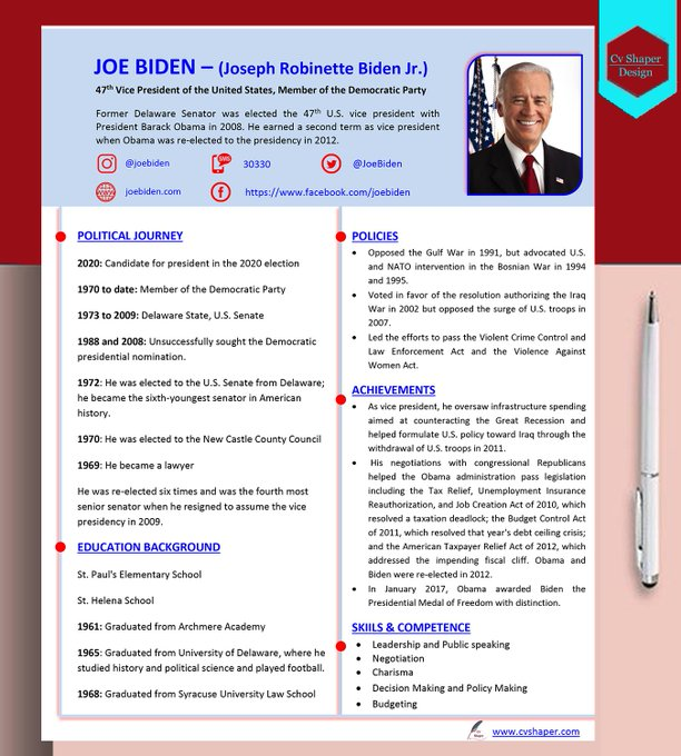 (((  #IsBidenBetter )))COMPARE: Trump VS. BidenBIDENVP—8yrsSenator—36yrsTRUMPPunk3500 lawsuits27 sex assaults6 bankruptciesimpeacheddraft dodgerCoConspirator—Individual1Clownlost pop votefailed tariff warcovid castastrophyFrauduniversitycharityorg