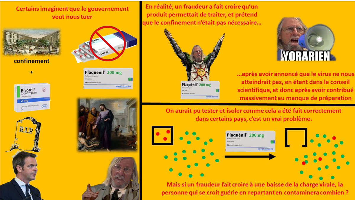 La stratégie Raoult en une slide : 6/8