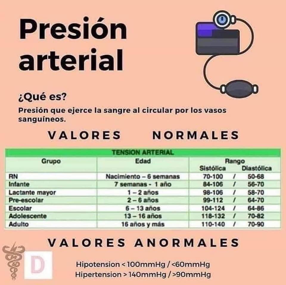 CURSO HIBRIDO DE BIOINSTRUMENTACIÓN 1 (TEORÍA)