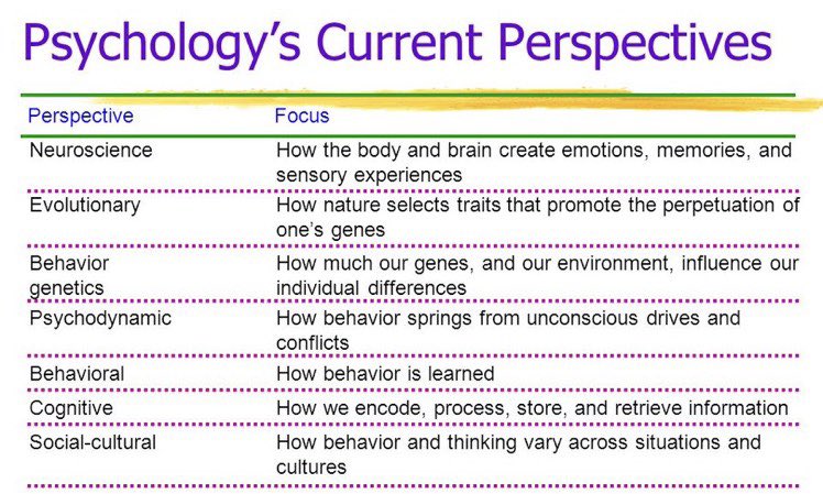 Psych_Review tweet picture