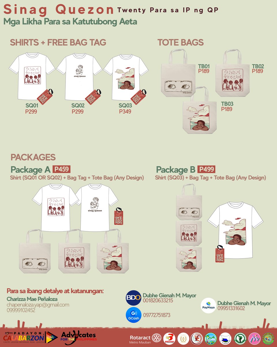 _ProjectKalinga's tweet photo. Ang YAP Quezon ay may Merch na!!

Sa mga nagnanais na bumili ng kanilang produkto ay maaaring sagutan ang link na ito: https://t.co/Q1ujIX5xt0

#SinagQuezon
#MgaLikhaparasaKatutubongAeta https://t.co/SYdZJR6t9Q