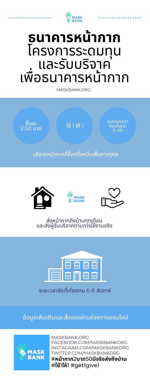 flyagain151's tweet photo. ได้รับหน้ากากอนามัยจากโครงการธนาคารหน้ากากแล้ว หลังจากรอมานานจนจิลืม 3ชั้นมีแผ่นกรอง ไม่หนาไม่บางกะลังดีเลย แถมได้ร่วมทำบุญบริจาคให้กับร.พ. ดีจัง ที่เหลือจะเปนการทยอยได้รับจนครบน๊า มีใครได้รับรึยัง
#maskbank
#เป๊กผลิตโชค
#PeckPaLitChoke https://t.co/iwlFxX3L6j