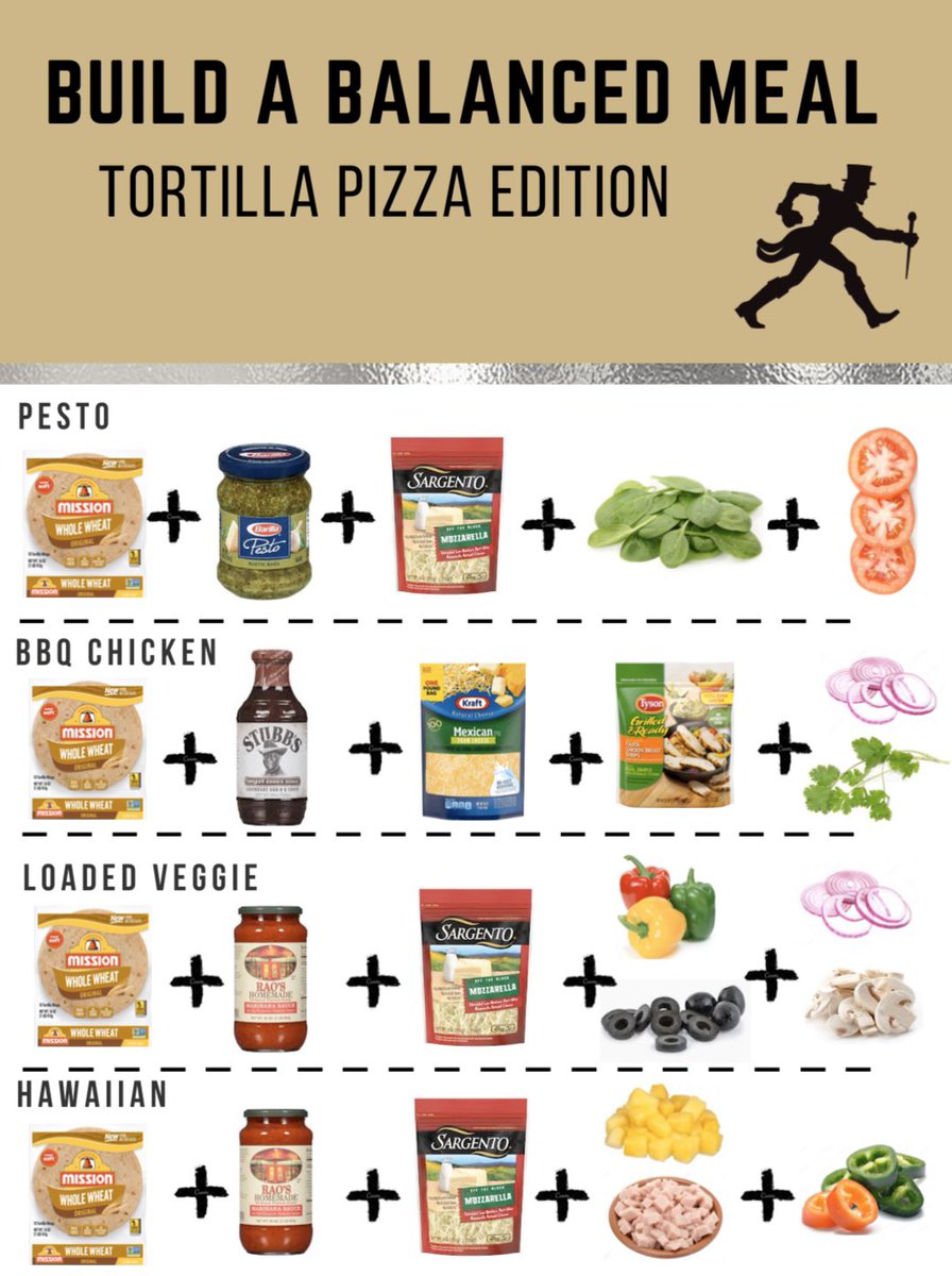 fuelinthedeacs's tweet photo. Add some pizzazz to your pizza with these combinations! #whipitupwednesday #whipitup #midweekmealideas #mealideas #buildyourown #DIYmeals #customizeyourmeals #customizedmeals #fuelforgreatness #godeacs #developingdeacs #deacontough #deaconstrong #sportsnutrition https://t.co/nPAXIOcuAJ