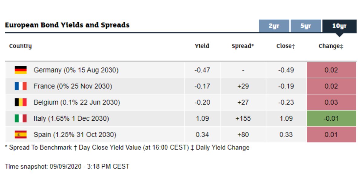 MTS Markets tweet media