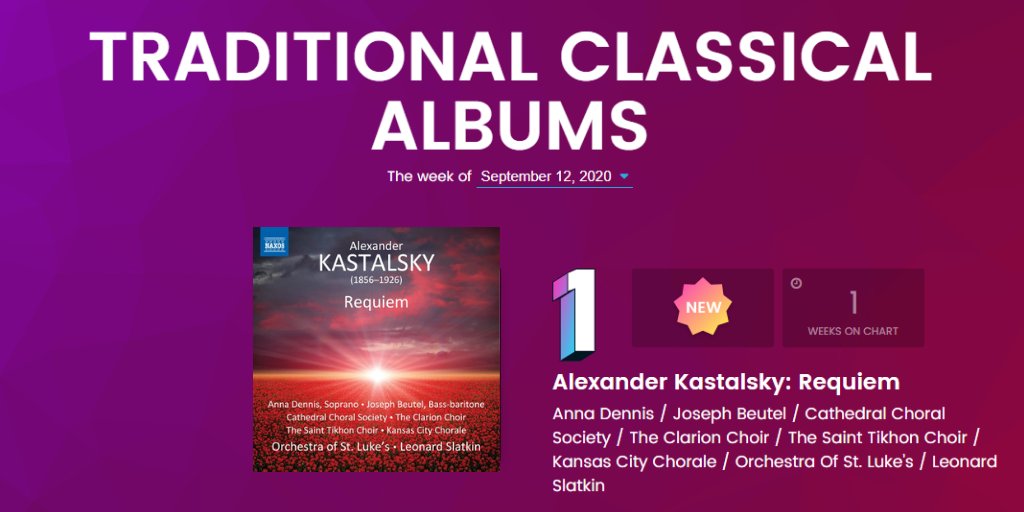 LeonardSlatkin's tweet photo. The world-premiere Kastalsky Requiem recording is No. 1 on the Billboard Charts! Congratulations to all involved in this incredible collaboration. https://t.co/IWhDMN90Dl https://t.co/v3w9eYjDeG