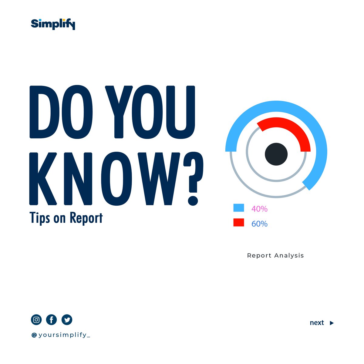 yoursimplify_'s tweet photo. Things you should know about business reports...

#WednesdayThoughts #report #businesstips #business #businessowner #COVID19 https://t.co/uyUySBIFNZ