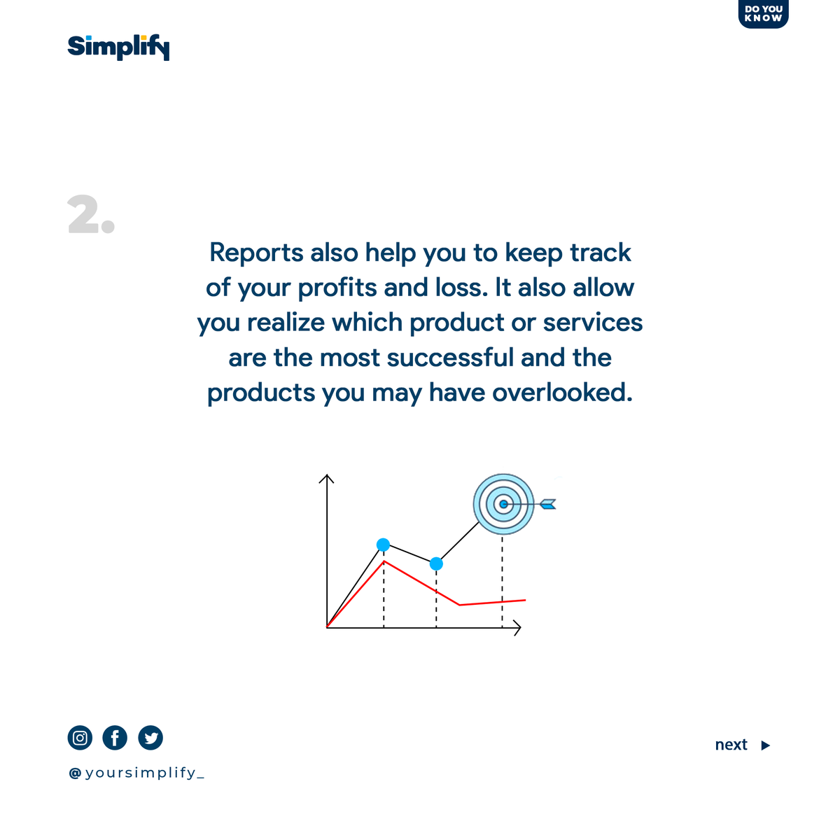 yoursimplify_'s tweet photo. Things you should know about business reports...

#WednesdayThoughts #report #businesstips #business #businessowner #COVID19 https://t.co/uyUySBIFNZ