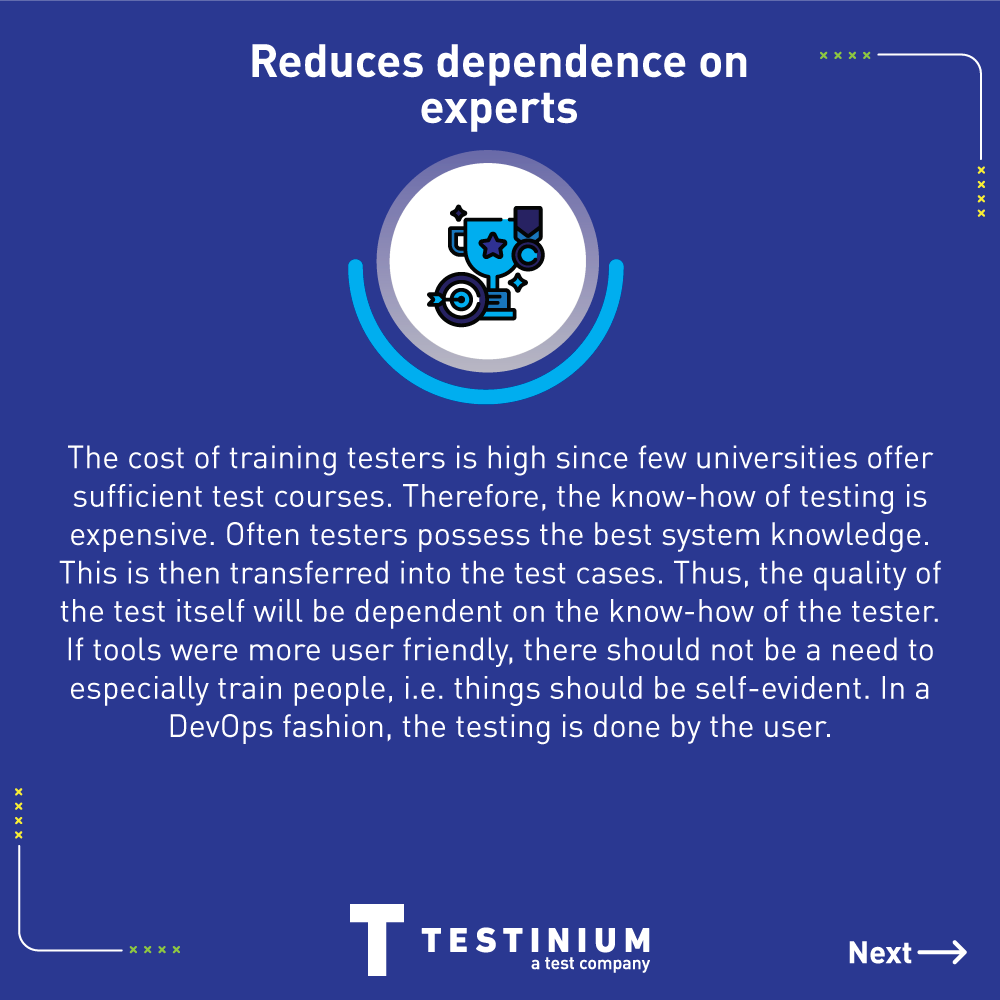 testinium's tweet photo. As a part of the #ITEA #Testomat project #Testinium #TestEngineers Burak Kaya and Beyza Ata have presented 41 reasons for #TestAutomation to #EnerjiSAÜretim team. Here are the detailed explanations of the reasons that have been identified as the most crucial.
#TestomatProject https://t.co/DZWobjo7em