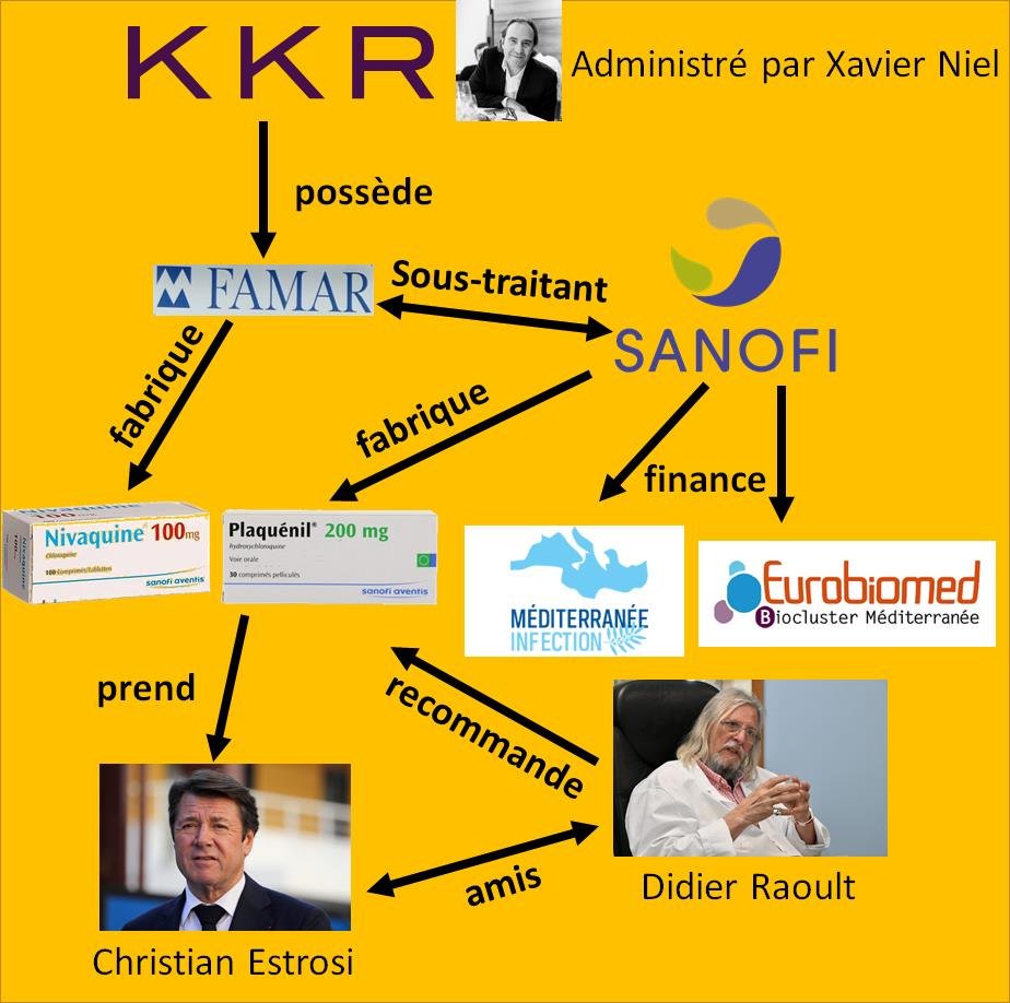 Bonus2 : update de la slide initiale :