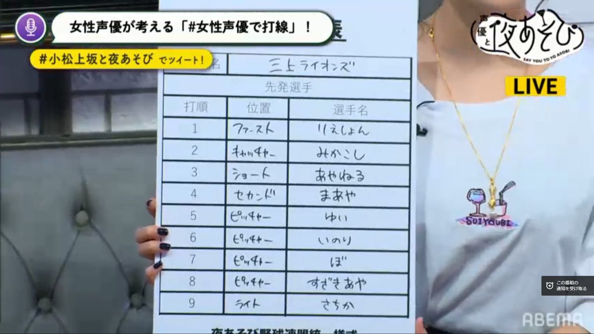 人気女声優さんが 声優で打線を組んだ結果ｗｗｗｗｗｗ やらおん