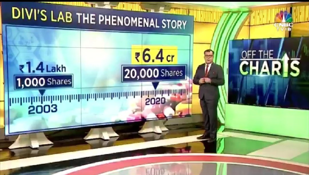 Rs 1.4 Lakhs Investment in 2003 in Divi's Lab is worth Rs 6.4 cr now...power of patience. Thanks <a href="/_anujsinghal/">Anuj Singhal अनुज सिंघल</a> for reporting this gem. Country is having lot of such share in physical form <a href="/Sharesamadhan/">Share Samadhan</a>