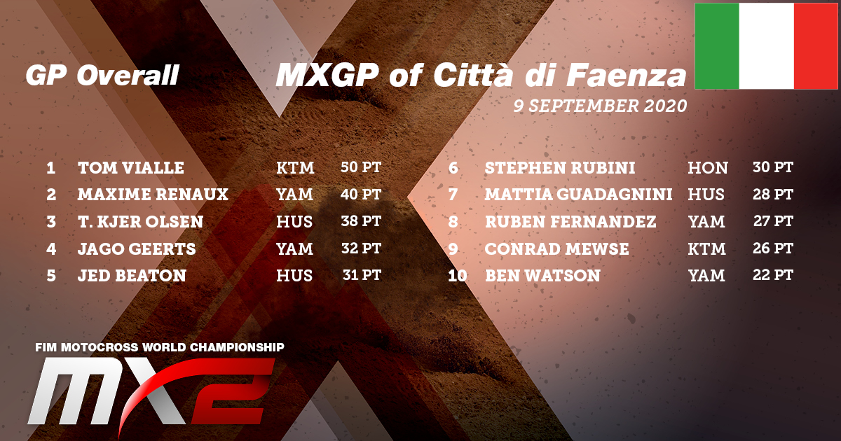 MXGP tweet media