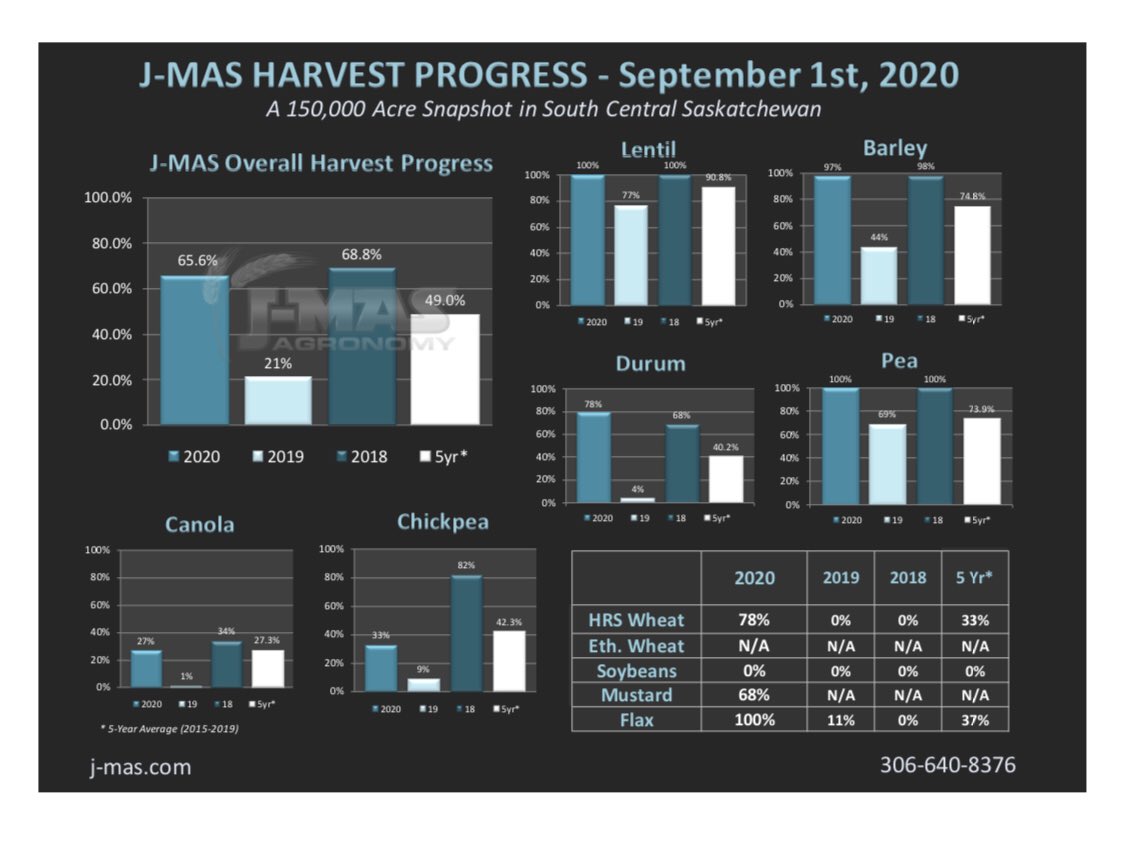 J-MAS Market Masters tweet media