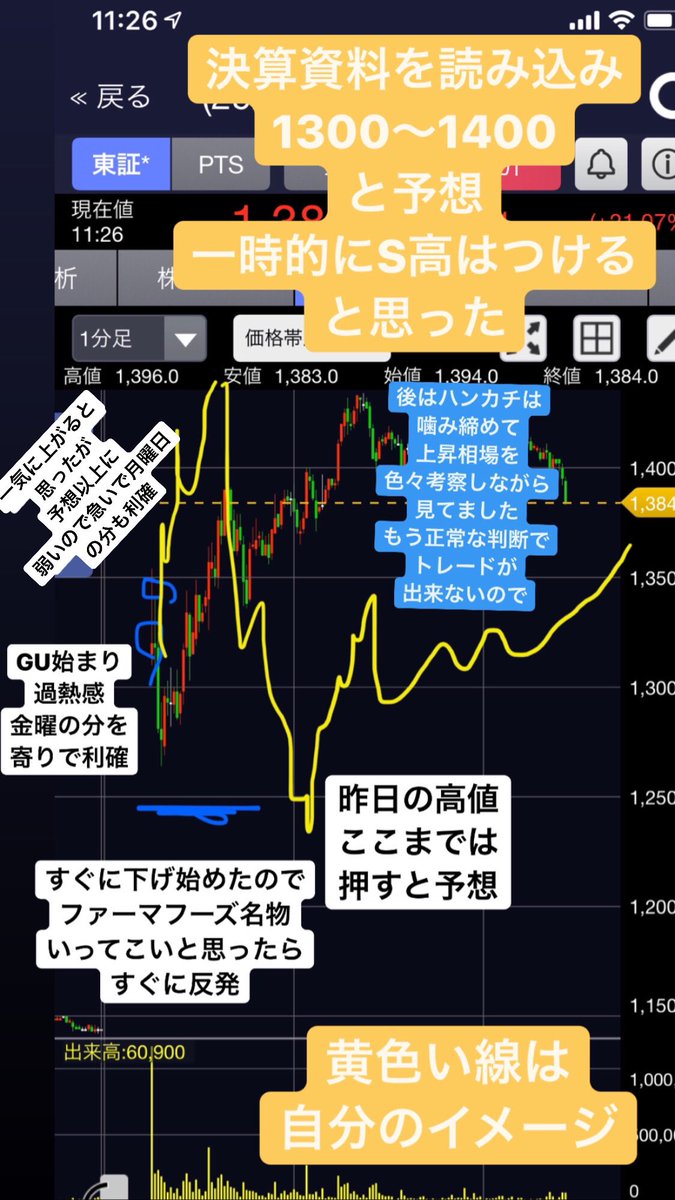 株価 掲示板 リプロセル