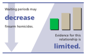 Cedric Dark, MD, MPH, FACEP tweet media