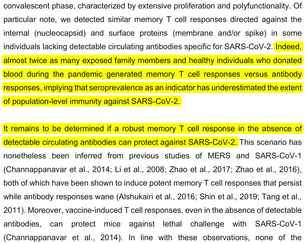 Just getting around to reading this paper on, inter alia, t-cell response in seronegative persons. H/T  @andreasantlab. Key quote: Robust T cell immunity in convalescent individuals with asymptomatic or mild COVID-19  https://www.biorxiv.org/content/10.1101/2020.06.29.174888v1