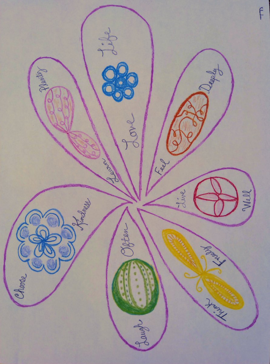 mchughpmtlib's tweet image. Some of the gorgeous work from our Hilma af Klint inspired Create and Sip Class! Thanks for sharing Annie, Eric, Terri, and Jane! #createandsip #libraryartclass #hilmaafklint #hilmaafklintartclass #distanacelearning #piermontny #mchughpiermontlibrary #womenartists